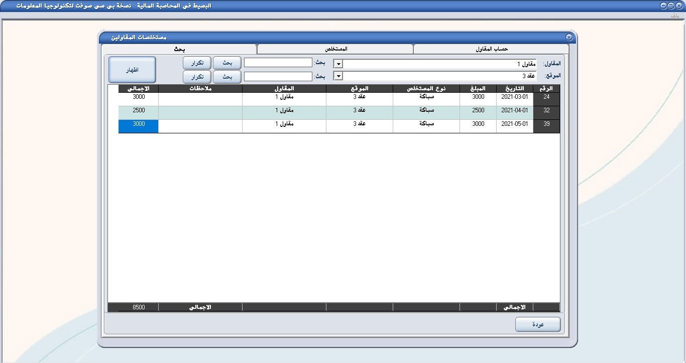 تقارير المستخلصات